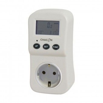 Medidor de Consumo EcoWatt 550 Medidor de Consumo EcoWatt 550